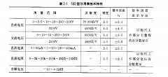 萬用電表不可不說的幾個特征