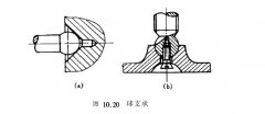 球文承結(jié)構(gòu)示意圖