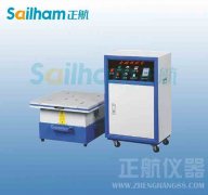 湖北省企業(yè)機(jī)械汽車(chē)技術(shù)難題與需求匯編（三