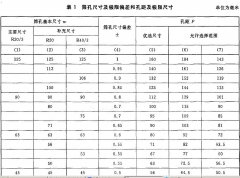 試驗篩 技術(shù)要求和檢驗金屬穿孔板試驗篩