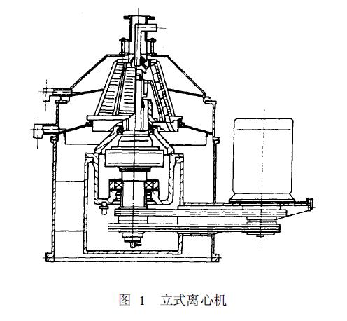 立式離心機(jī)(LLL 型)，見圖 1