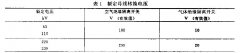 交流高壓隔離開關(guān)開合母線轉(zhuǎn)換電流試驗