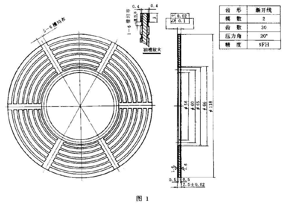 試樣的外形尺寸應(yīng)符合圖I 的規(guī)定，且可用任何指定的試
