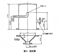 正航技術(shù)介紹單臺(tái)泵抽樣及判定方法