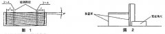 正航整理刀具產(chǎn)品檢測方法——搓絲板