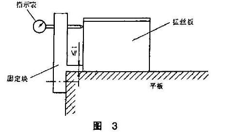 取其母大值，如圖3 所示