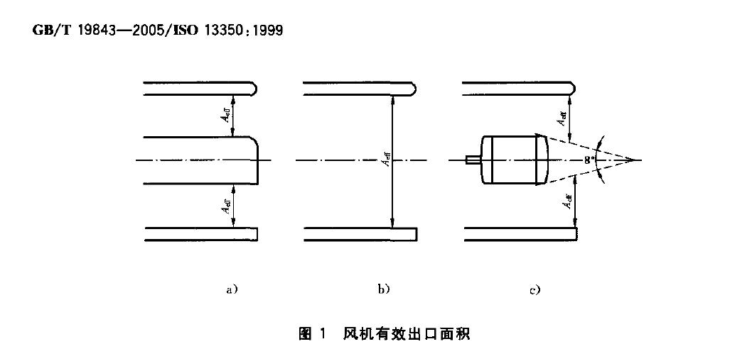 當(dāng)電機(jī)位于進(jìn)氣側(cè)時(shí)，圖1c