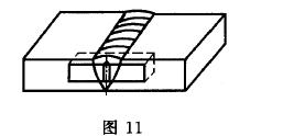 缺口軸線應(yīng)垂直于母材表面并處于焊縫斷面的中心，見圖11 