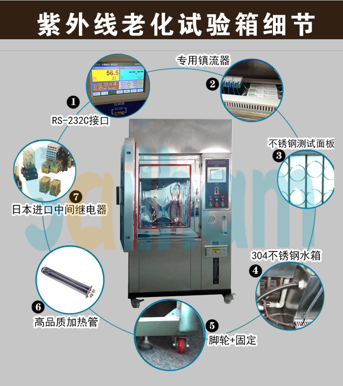 水冷式氙燈老化試驗箱細節(jié)圖介紹