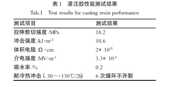 改性環(huán)氧樹脂灌封膠試驗(yàn)方案