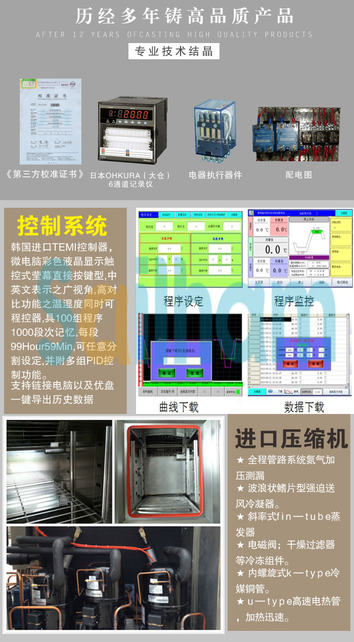 快速溫變?cè)囼?yàn)箱控制系統(tǒng)介紹