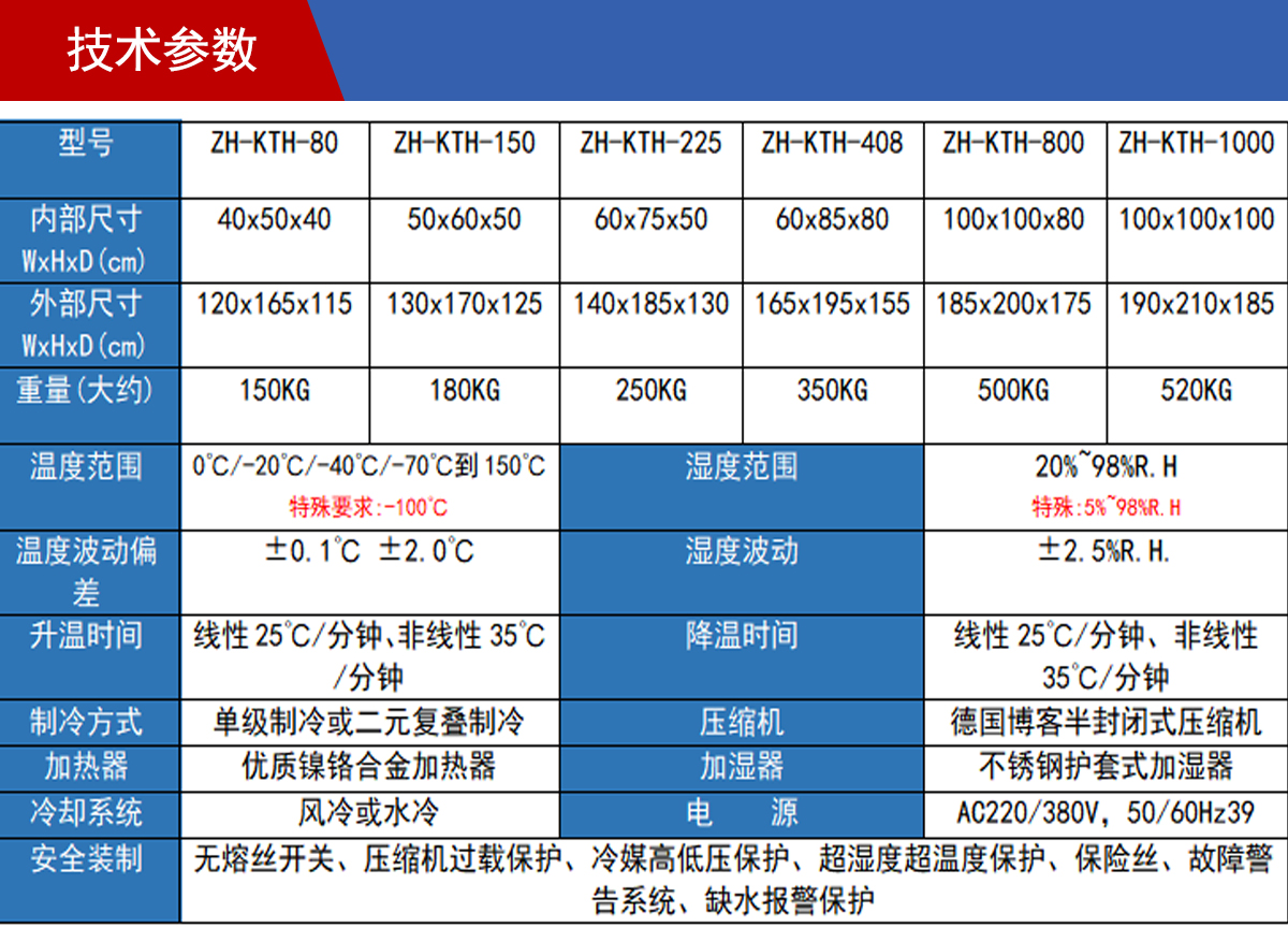 參數(shù)_02.jpg